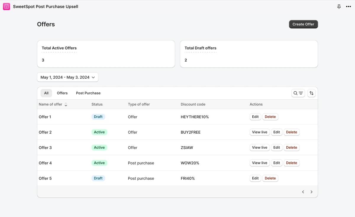 The redesigned Sweet Spot Offers page: the total active and draft offers above a table of offers, with a Create Offer button